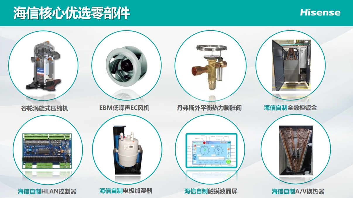 <a href=http://www.radiolumierefm.com/news_article.html?news_id=264>海信<a href=http://www.radiolumierefm.com/news_article.html?news_id=264>機(jī)房空調(diào)</a></a>之Hi-Wind信風(fēng)系列<a href=http://www.radiolumierefm.com/news_article.html?news_id=264>機(jī)房空調(diào)</a>介紹說(shuō)明